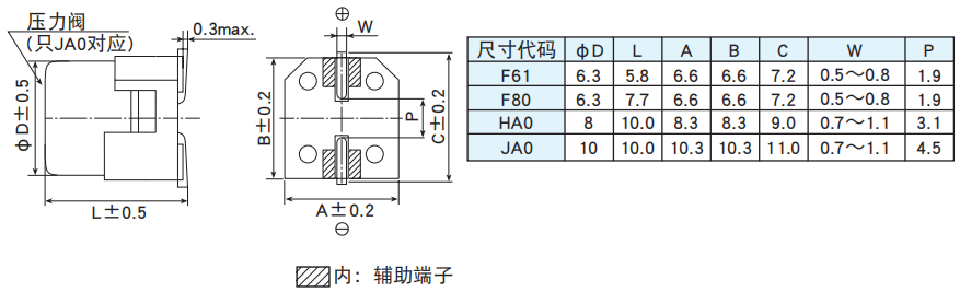 1596694907911373.png image.png