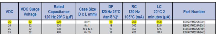 Nippon Chemi-Con Nippon Chemi-Con